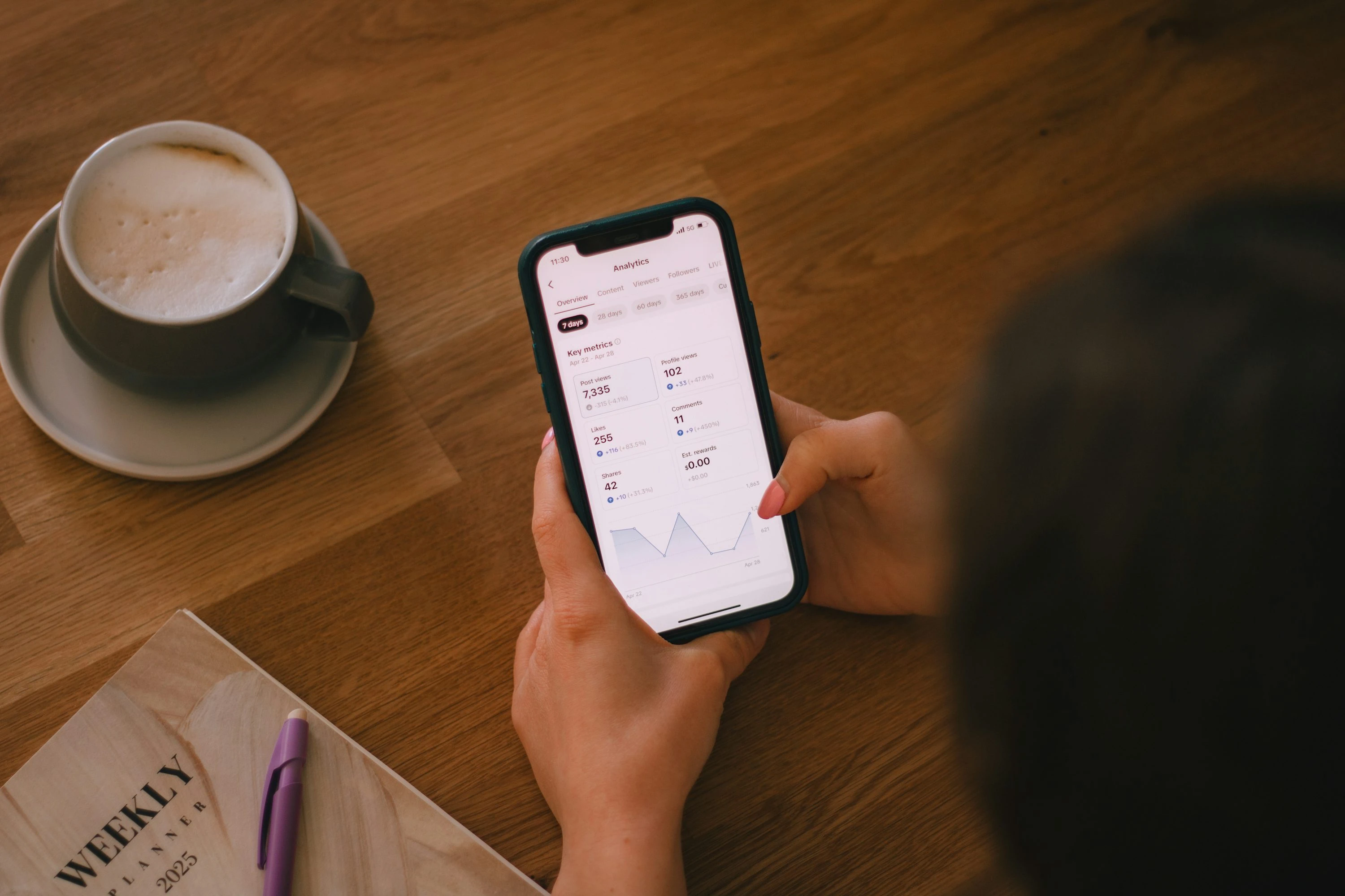 5 Budget-Apps gegen teure Wochenenden